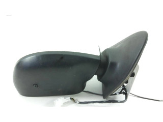 Зеркало электрическое правое Dacia Sandero