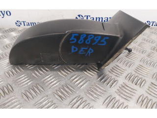 Зеркало электрическое Hyundai Getz - года