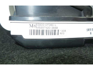 Спидометр (приборный щиток) DENSO   Toyota Corolla Verso AR10    