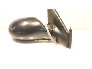 Зеркало электрическое Citroen C5 2005 - 2008 года