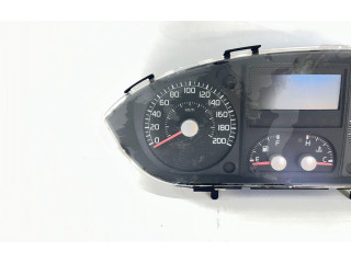 Панель приборов Fiat Idea