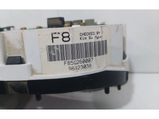 Панель приборов Chevrolet Evanda