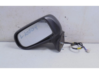 Зеркало (механическое) Mazda Premacy - года