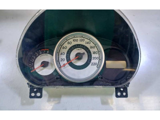 Přístrojová deska Mazda 2 2008 DF7155446, ALDF71C