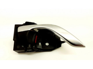 Внутренняя ручка