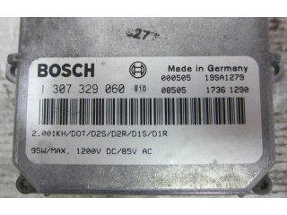 Блок управления Xenon