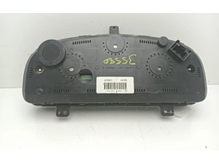 Панель приборов 96941870   Opel Antara       