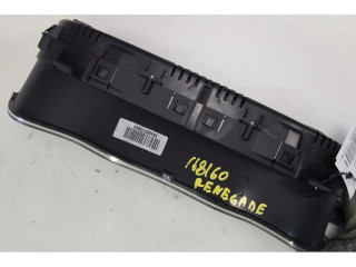 Панель приборов    Jeep Renegade       