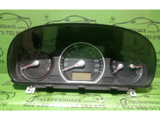 Панель приборов 940033K320 Hyundai Sonata