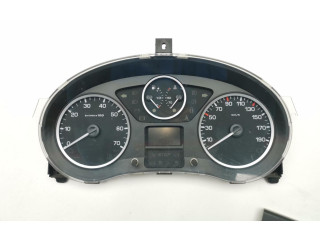 Přístrojová deska Citroen Berlingo 2015 9801642080