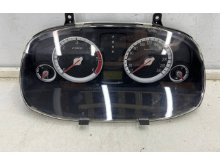 Přístrojová deska Hyundai Grandeur 2007 94003-3l255