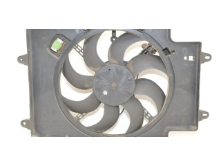 Электрический вентилятор радиаторов