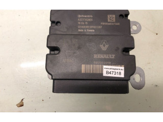 Блок подушек безопасности Dacia Duster