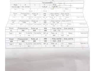 Форсунка 0445116046, 31303238    Volvo V70   