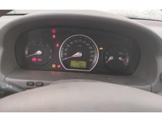 Панель приборов    Hyundai Sonata       