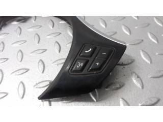 Кнопки рулевого колеса