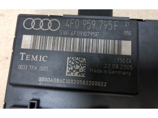 Масляный насос BDW 4F0959795F, 4F0959795F Audi A6 S6 C6 4F