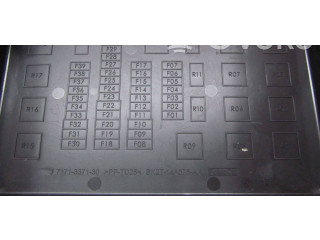 Блок предохранителей Ford Tourneo Custom