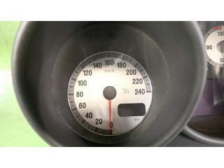 Панель приборов    Alfa Romeo GT       