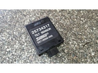 Датчик наклона