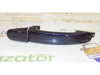 Внешняя ручка