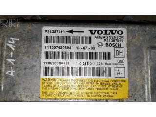 Блок подушек безопасности 31387019, A1-14 Volvo S80