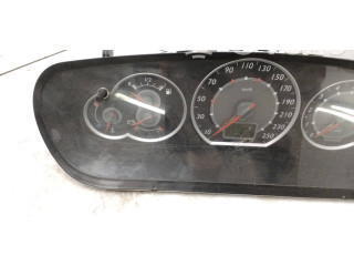 Панель приборов 9655608780, MS2CMBX3BWM20   Citroen C5       