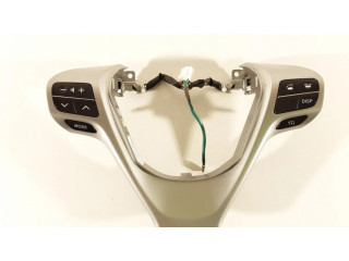 Кнопки рулевого колеса