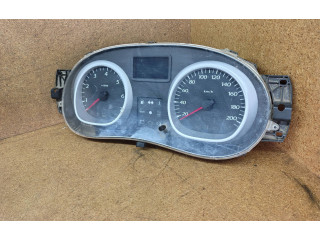 Панель приборов 216774992 Dacia Duster