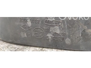 Зеркало электрическое Dacia Duster - года