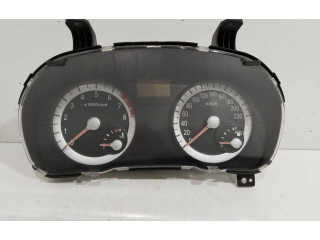 Панель приборов 940031G140   KIA Rio       