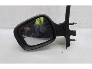 Зеркало электрическое        Renault Scenic RX   -  года   
