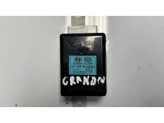 Блок управления