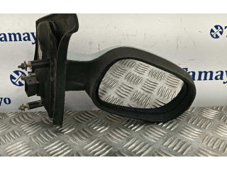 Зеркало электрическое        Renault Scenic RX   -  года   