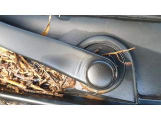 Моторчик дворников     Dacia Logan II