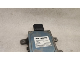 Блок управления коробкой передач 32249605   Volvo XC90