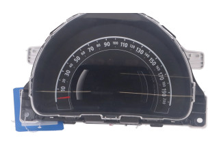 Панель приборов 248217641R   Renault Twingo III       