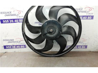 Комплект вентиляторов Dacia Sandero