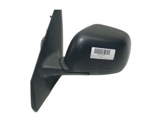 Зеркало электрическое Dacia Dokker - года