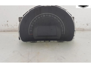 Přístrojová deska Renault Twingo III 2018 248219135R, 248217641R