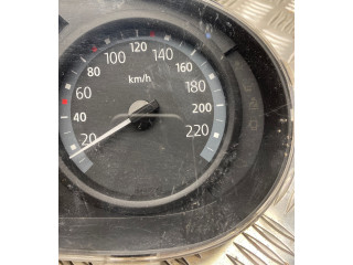 Спидометр (приборный щиток) P8200276525A, 216726389 Renault Clio II