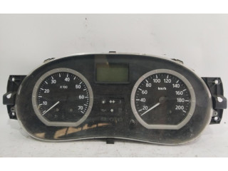 Панель приборов SINREF   Dacia Logan I       