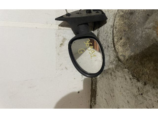 Зеркало электрическое        Renault Twingo I  1994 - 1998 года   