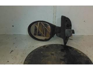 Зеркало (механическое)       Renault Twingo I  1994 - 1998 года   