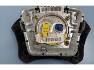 Надувная подушка для руля