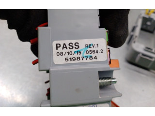 Pojistková skříňka Řídící jednotka BSM 51987784, 51882145 Alfa Romeo Giulia 2016