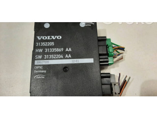 Блок управления крышки багажника