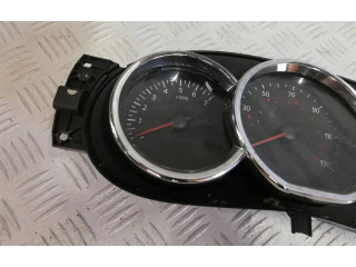 Панель приборов 248105453R Dacia Sandero