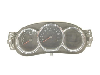 Панель приборов 248102645R, 248102645R   Dacia Sandero       