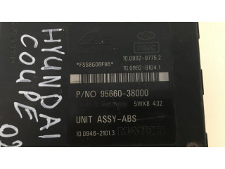 Блок АБС 9566038000 Hyundai Coupe